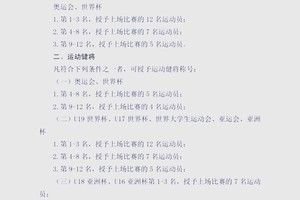 如何评估篮球运动员的敏捷性水平:全面指南与最新趋势